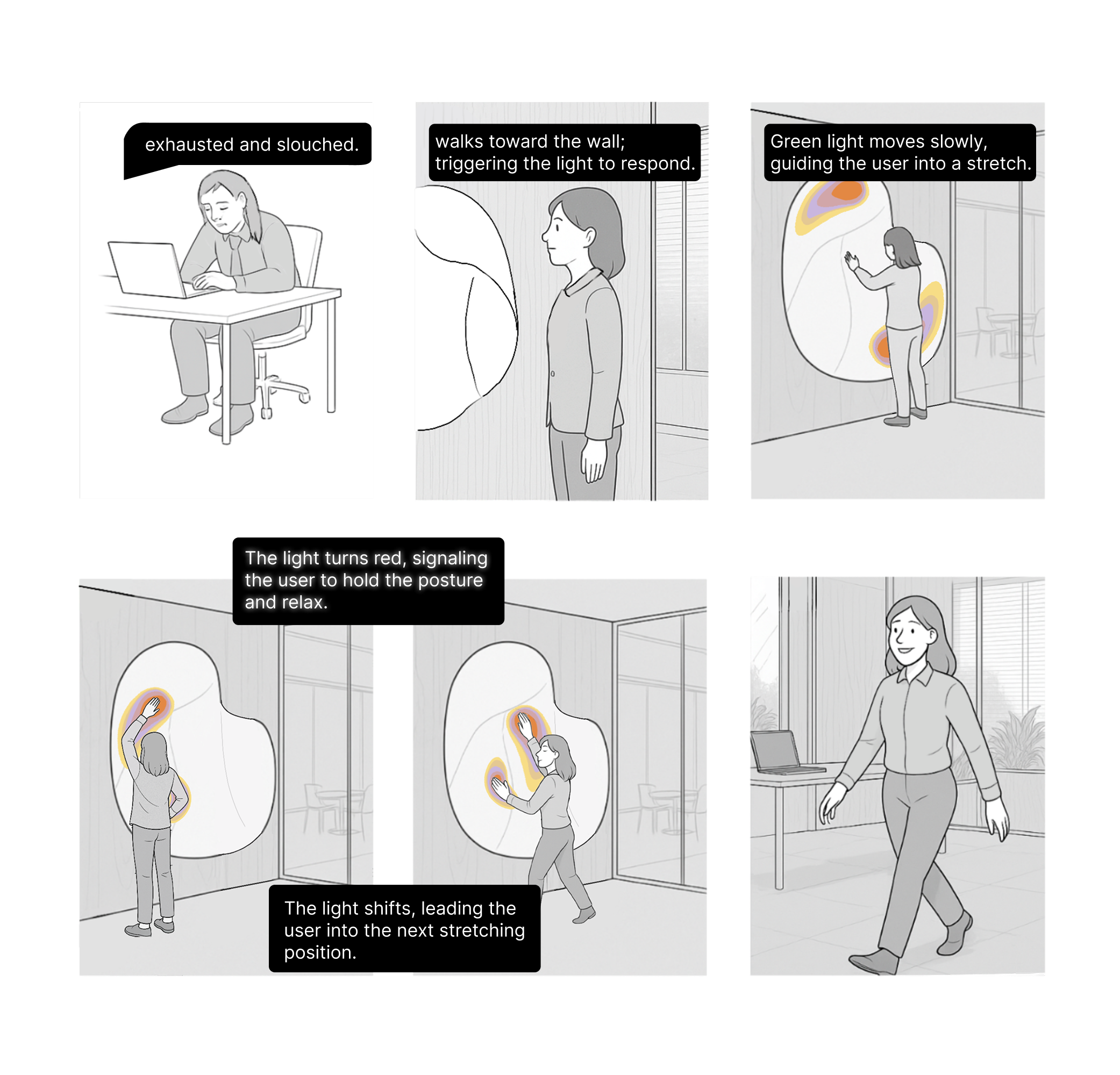 Storyboard showing the Nature's Embrace interaction from workplace fatigue through guided stretching and return to work